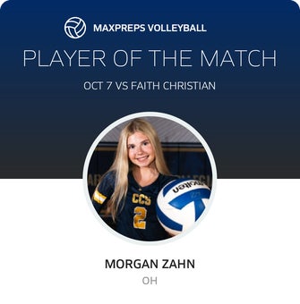Player of the Match