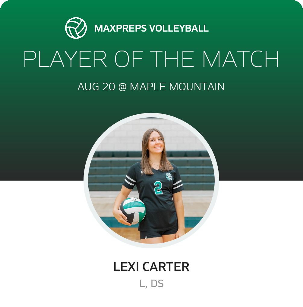 Player of the Match
