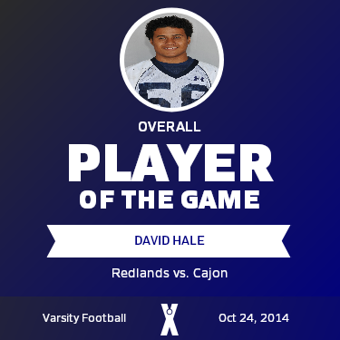 Player of the Game