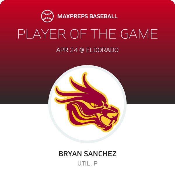 #13 Bryan Sanchez Player of the Game badge
