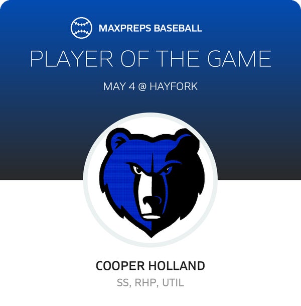 #14 Cooper Holland Player of the Game badge
