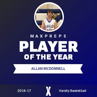 Player of the Year
