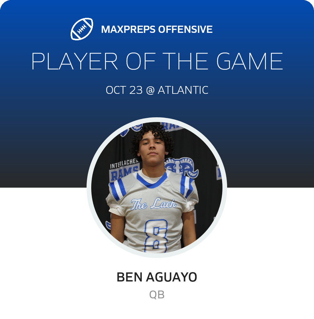 Players of the Game