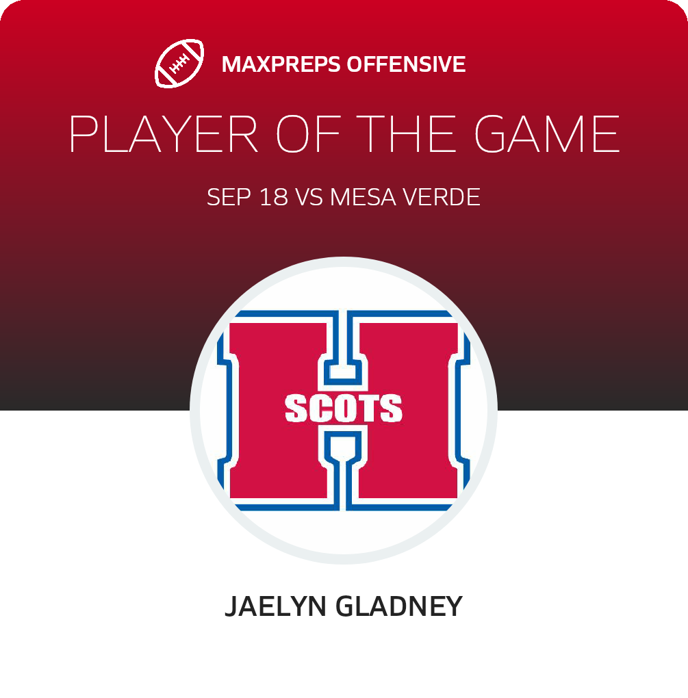 Players of the Game