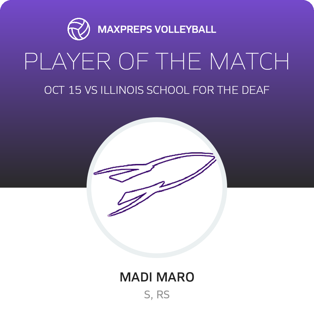 Player of the Match