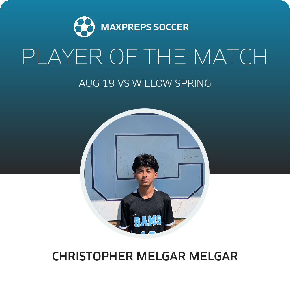 Player of the Match