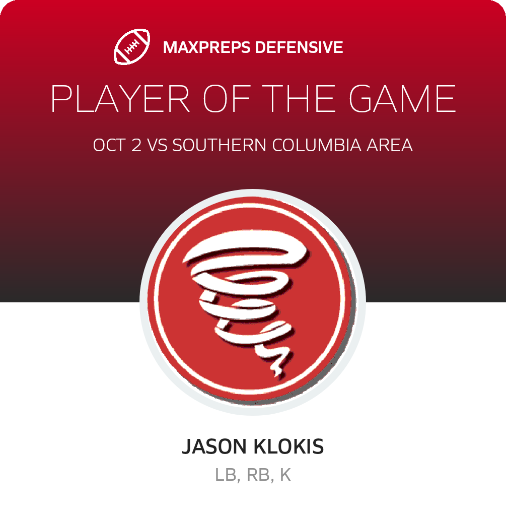 Players of the Game