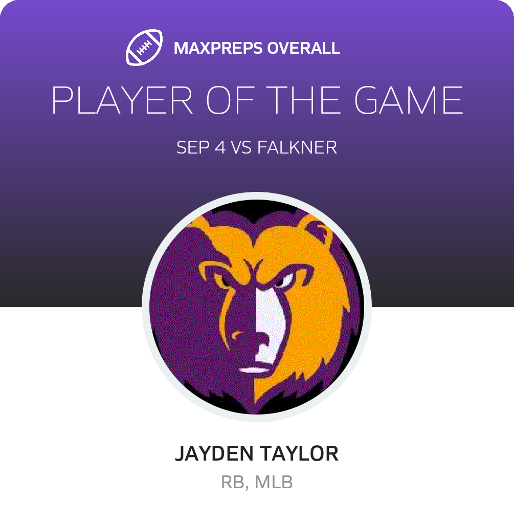 Players of the Game
