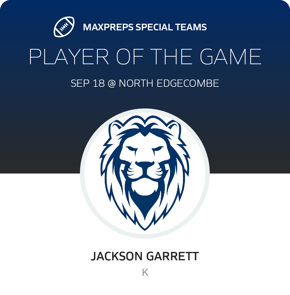 Players of the Game