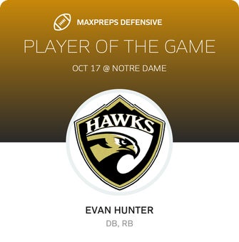 Players of the Game