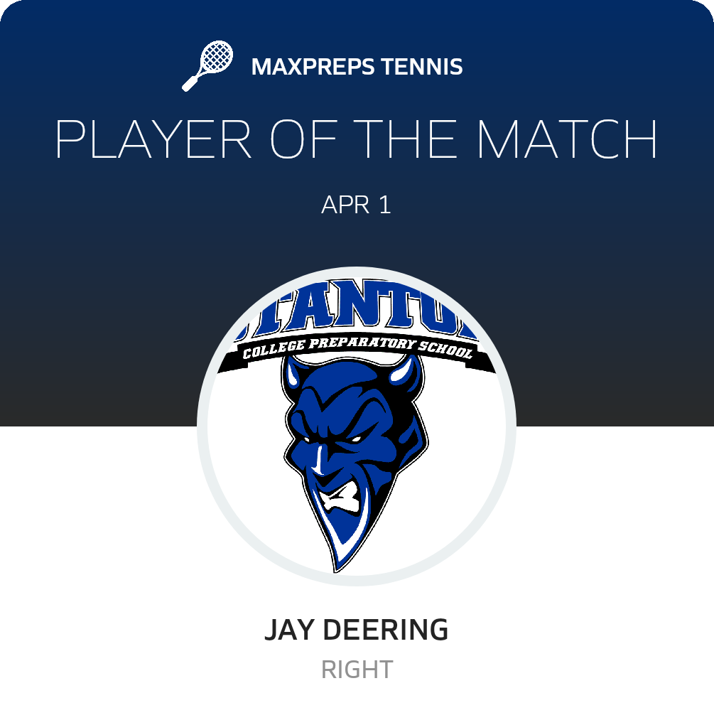 Player of the Match