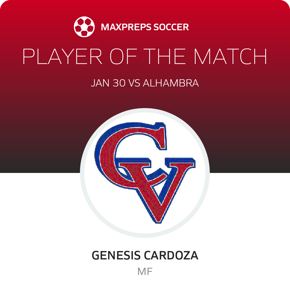 Player of the Match
