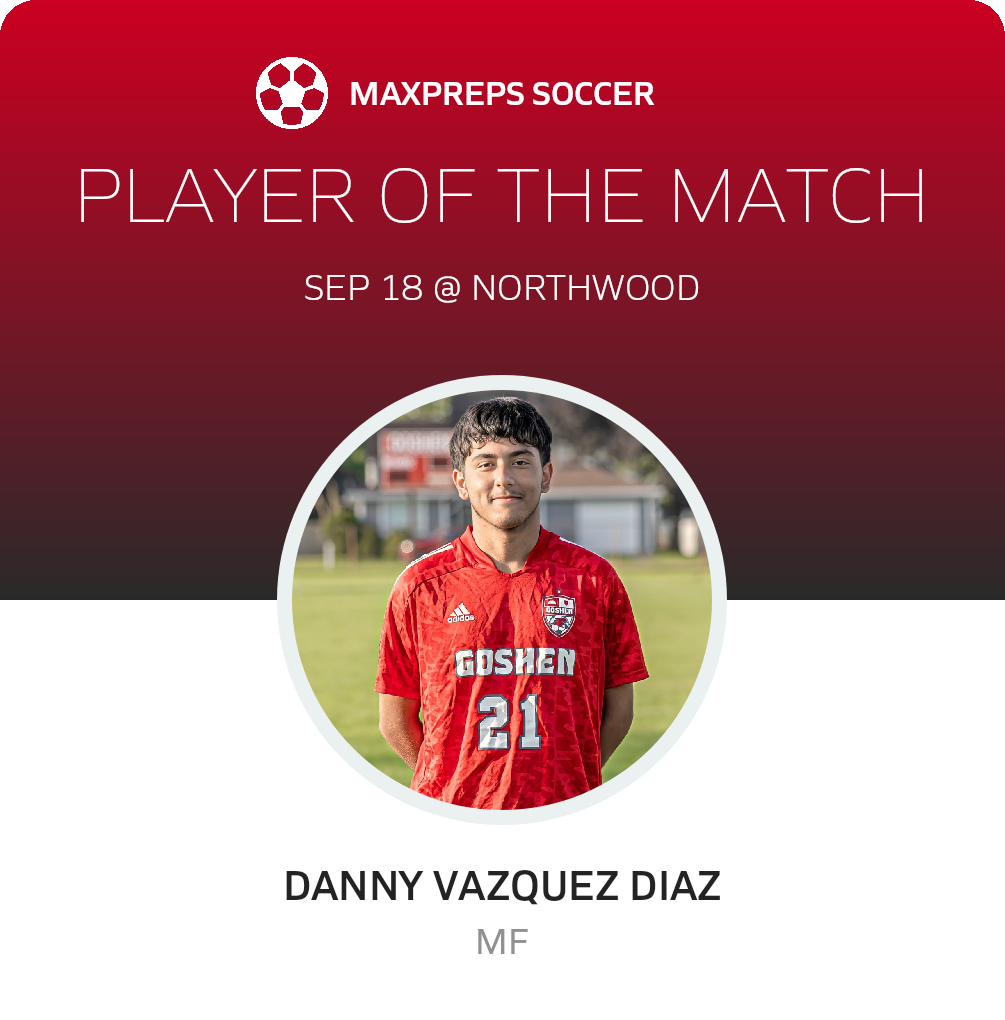 Player of the Match