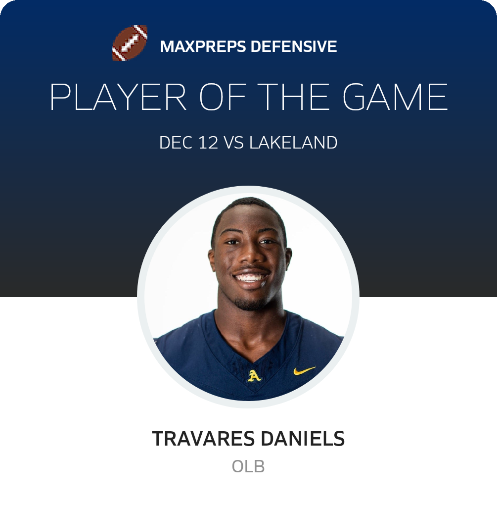 Player of the Game
