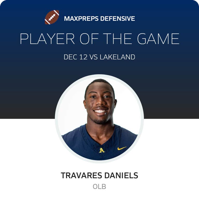 Player of the Game