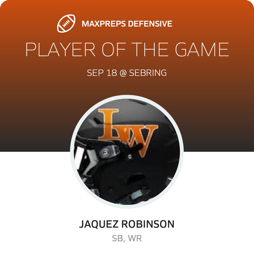 Players of the Game