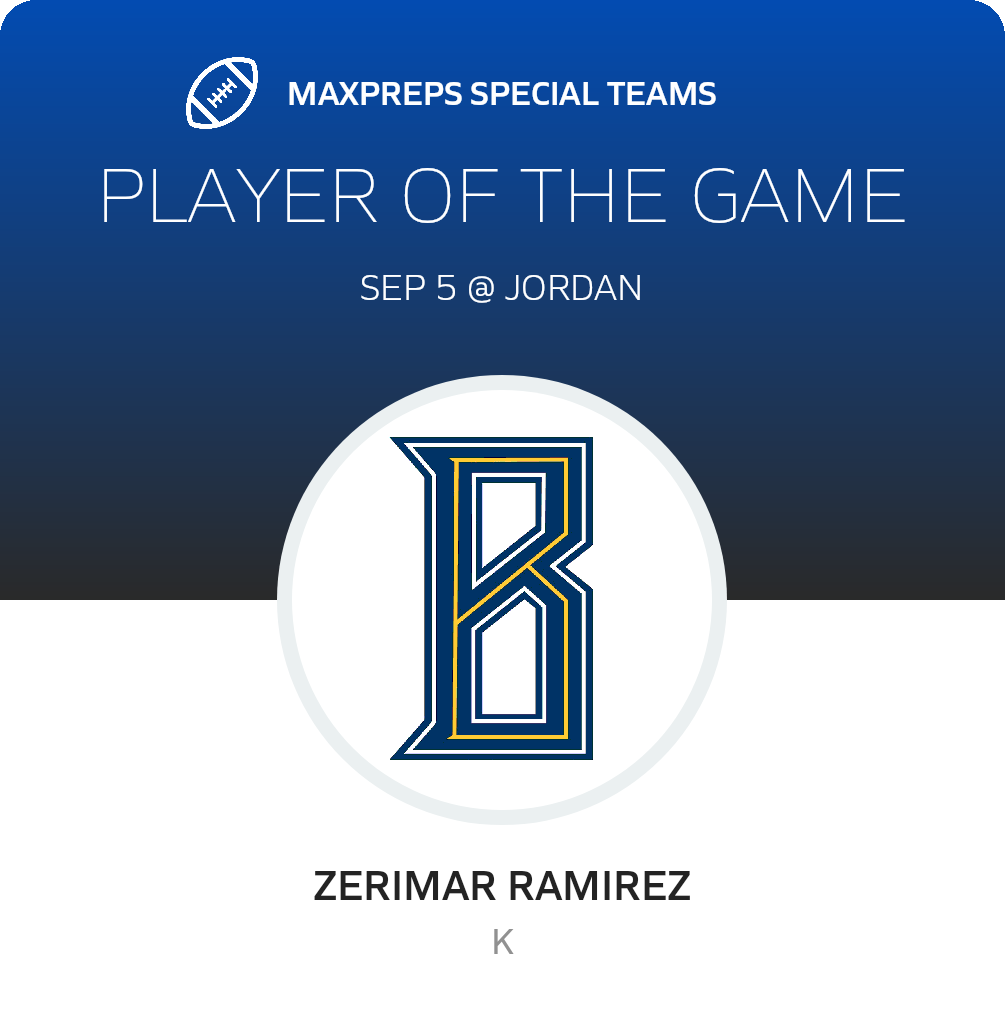 Player of the Game