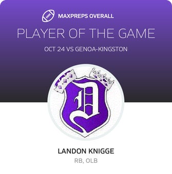 Players of the Game