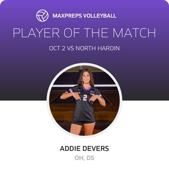Player of the Match