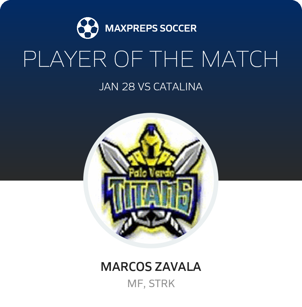 Player of the Match