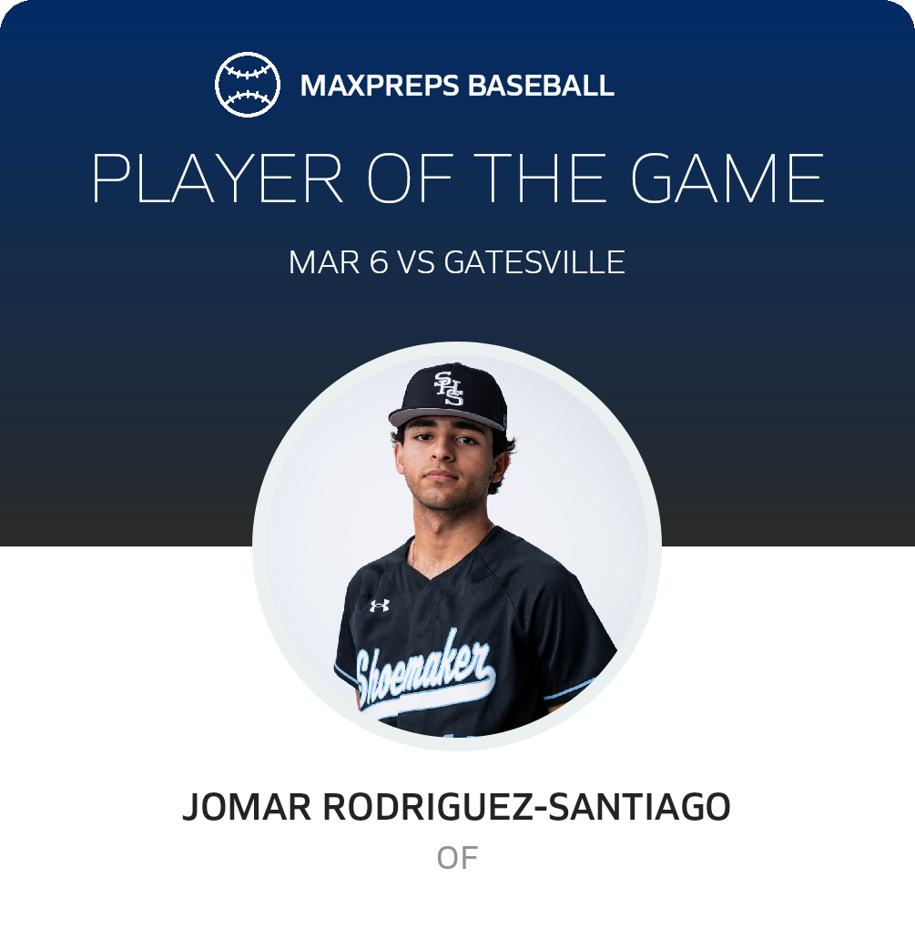 #12 J. Rodriguez-Santiago Player of the Game badge
