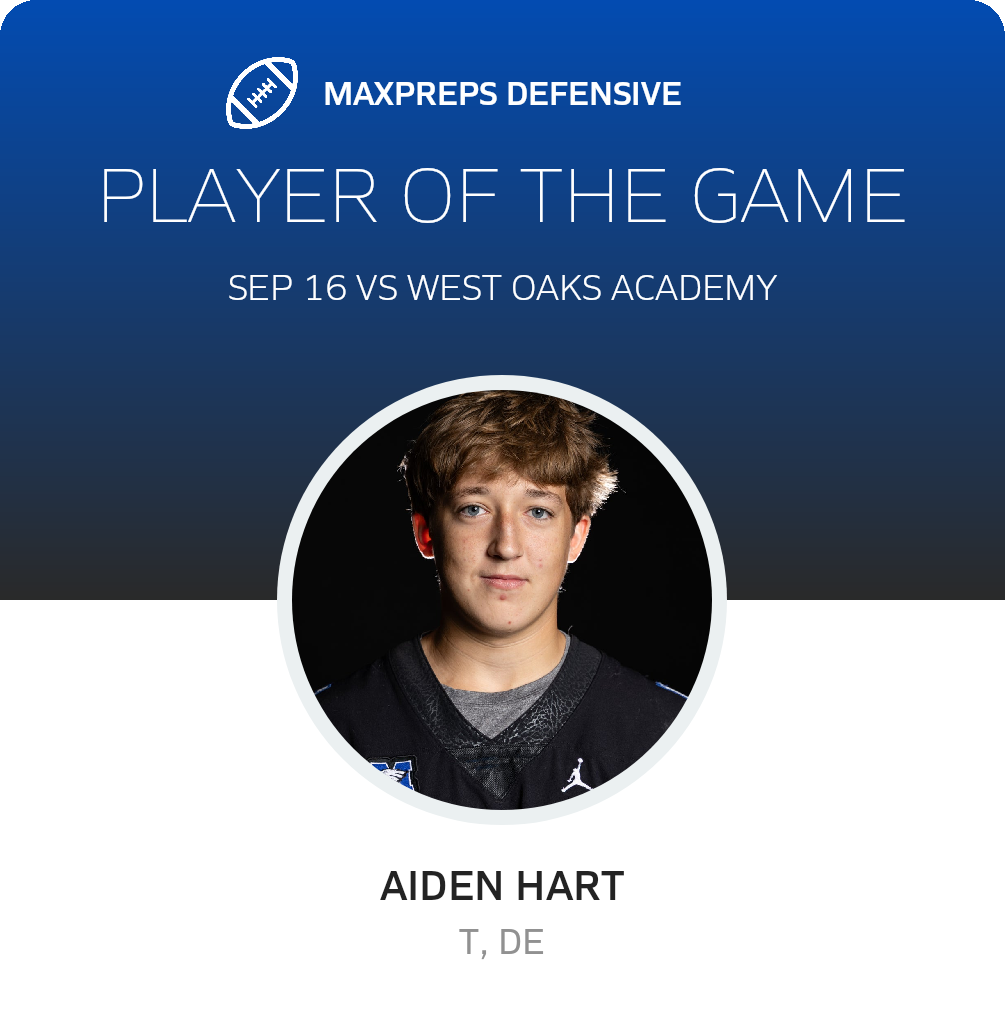 Players of the Game