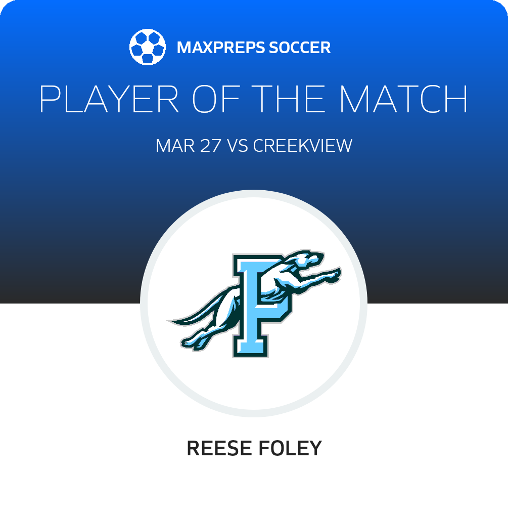 Player of the Match