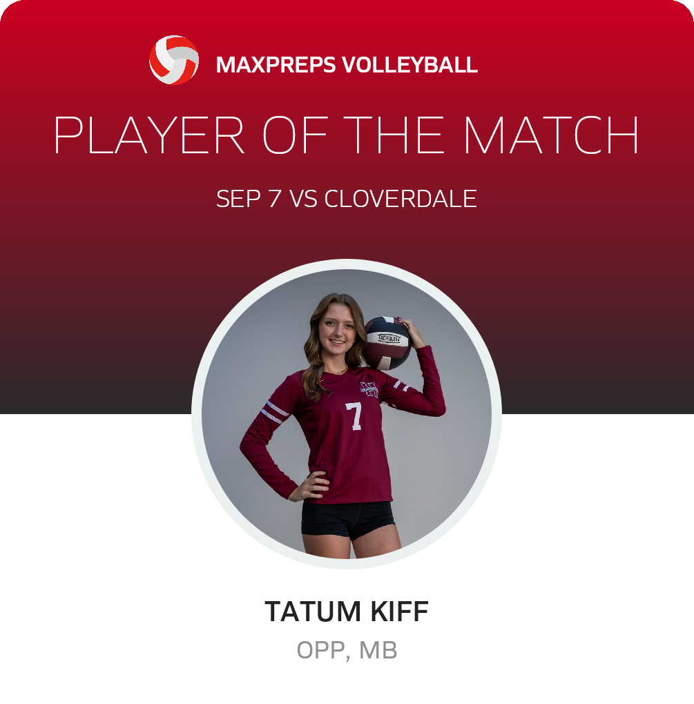 #7 Tatum Kiff Player of the Game badge