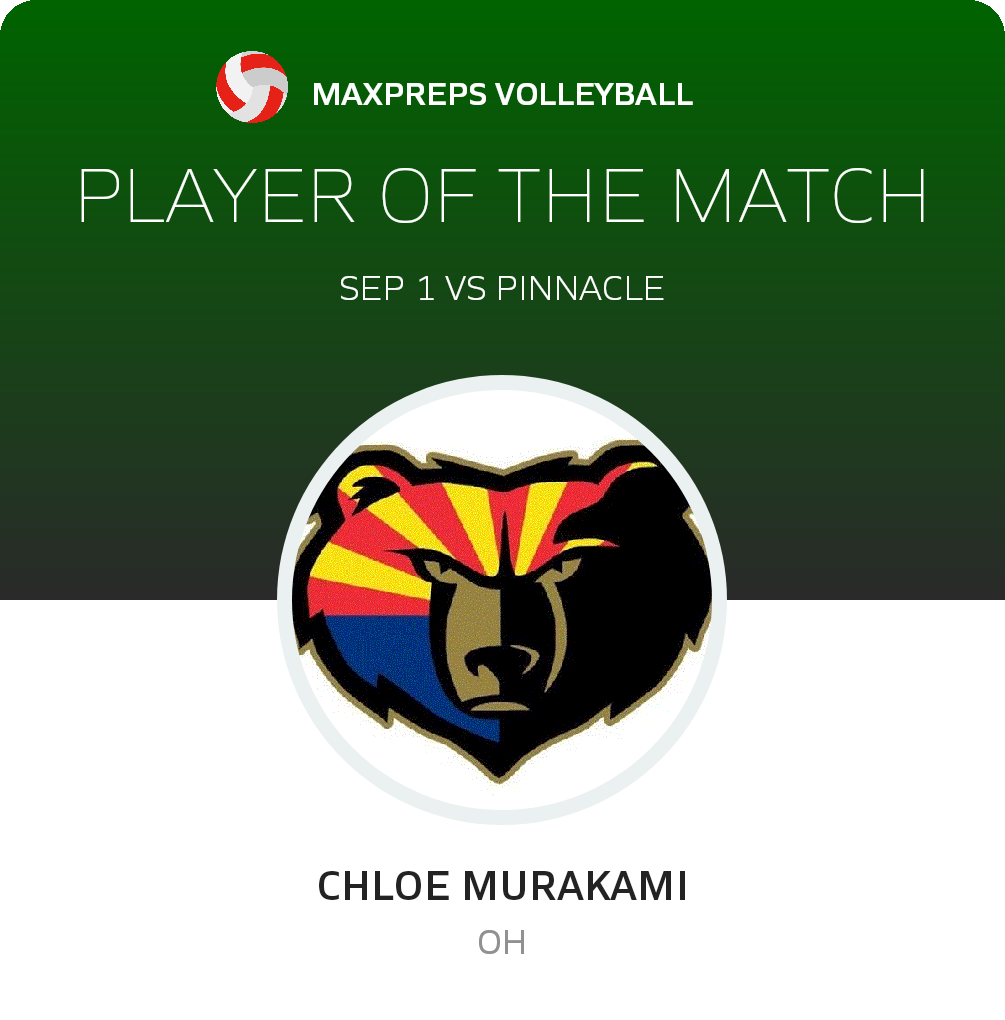 #5 Chloe Murakami Player of the Game badge