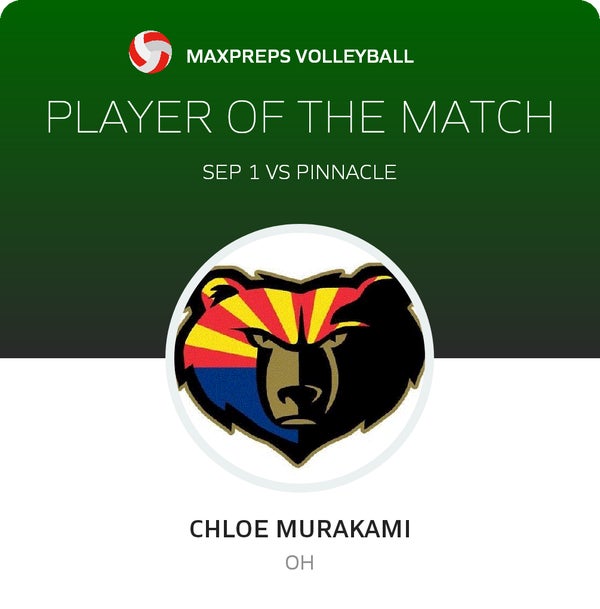 #5 Chloe Murakami Player of the Game badge