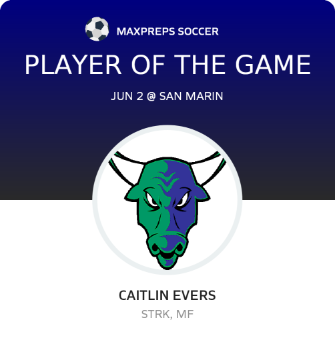 Player of the Game