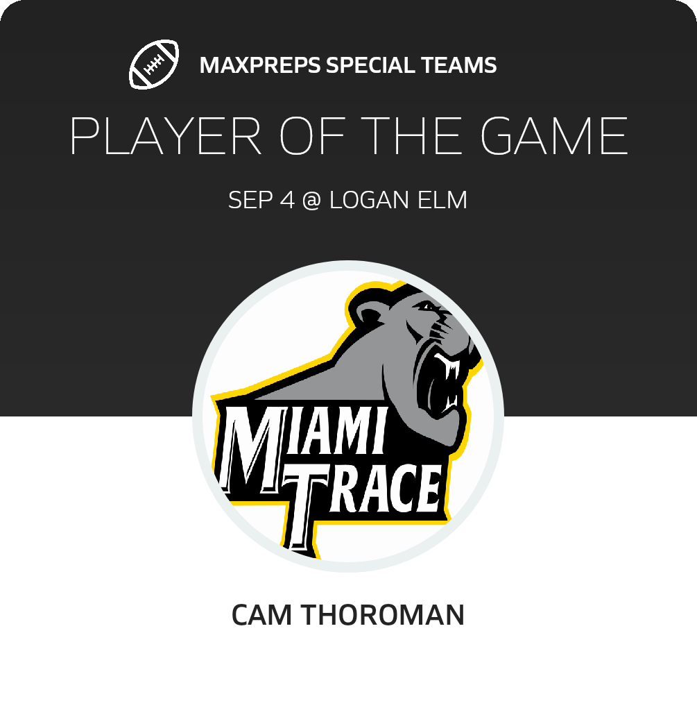 Players of the Game