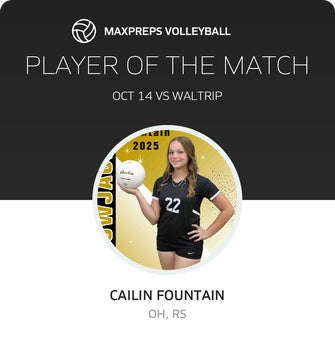 Player of the Match