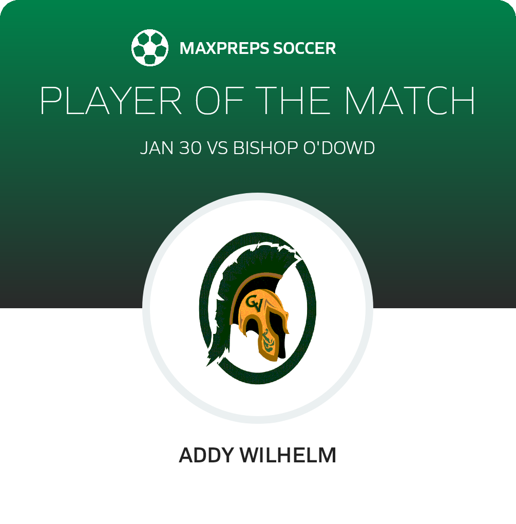 Player of the Match