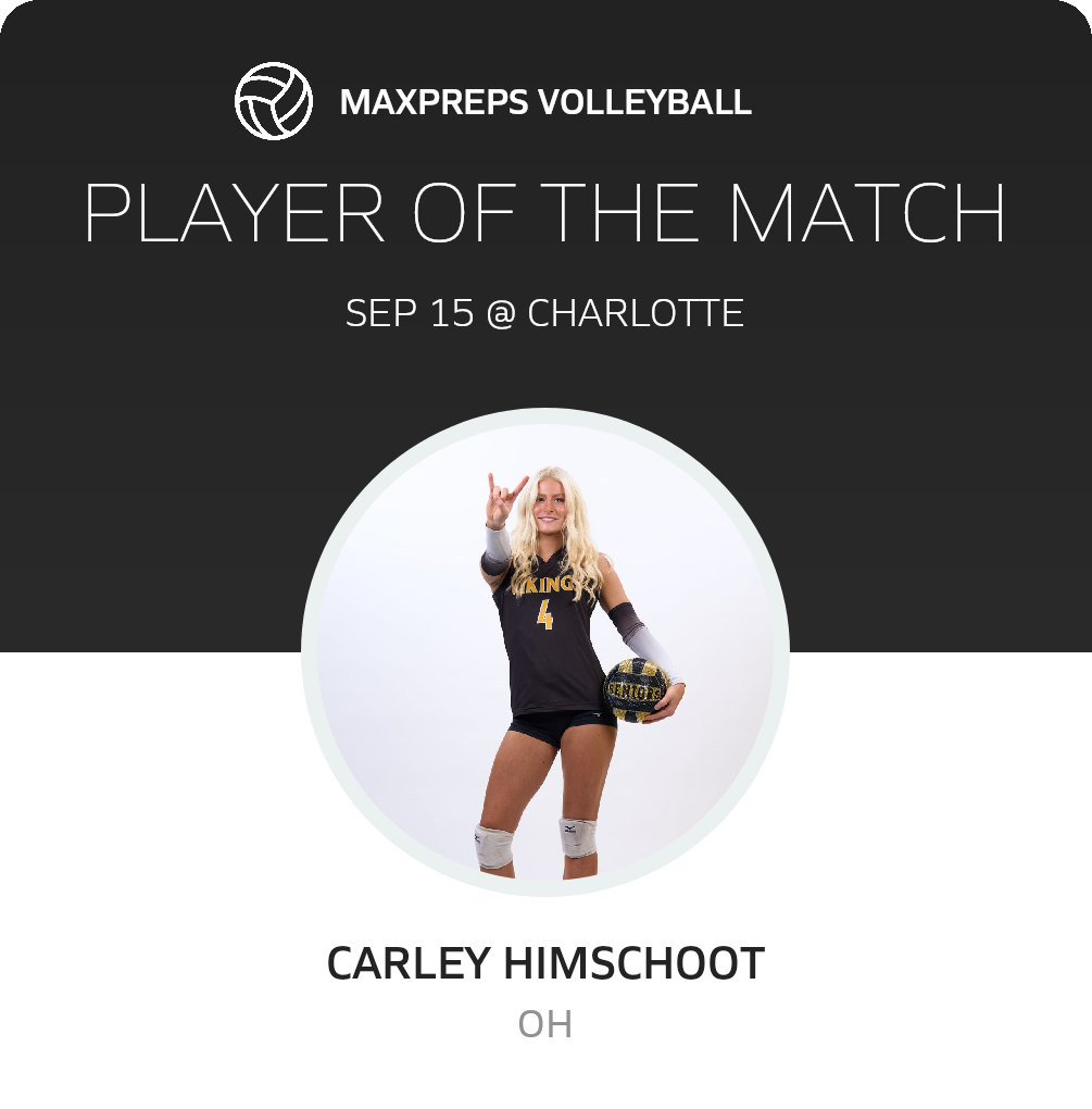 Player of the Match