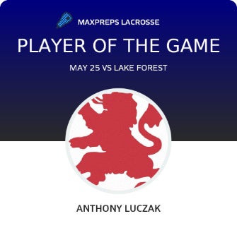 #6 Anthony Luczak Player of the Game badge