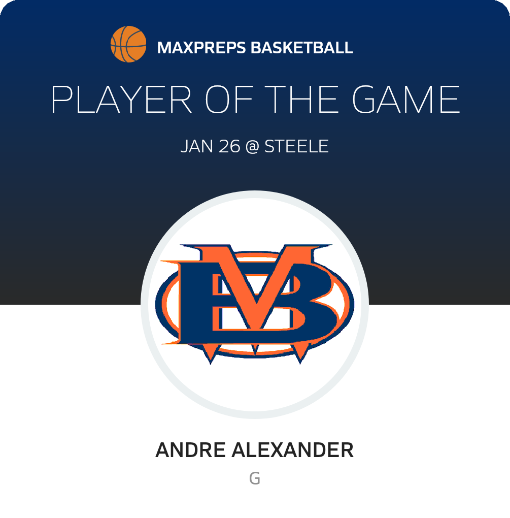 Player of the Game