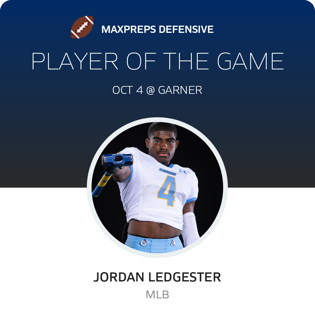 Player of the Game