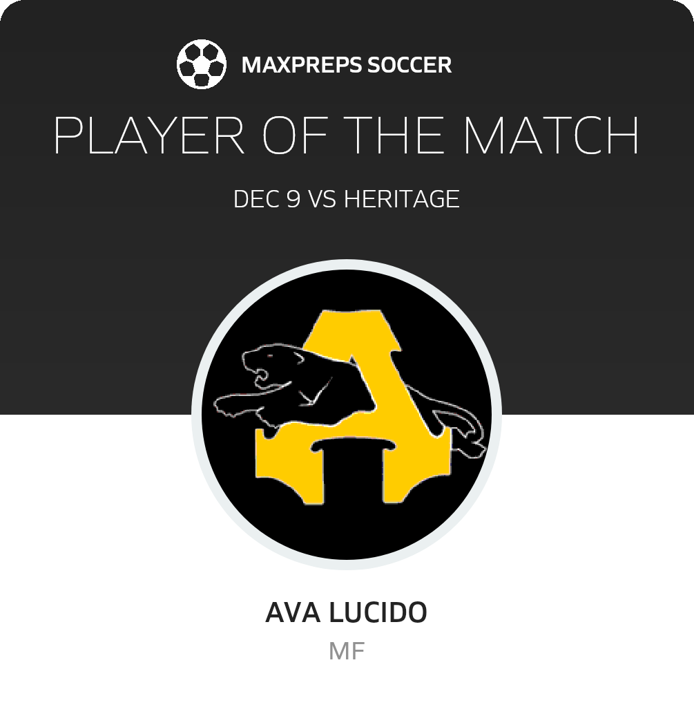 Player of the Match