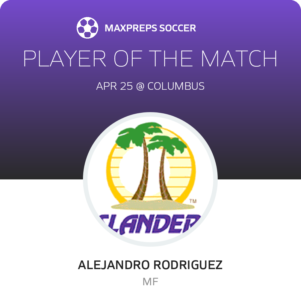 Player of the Match