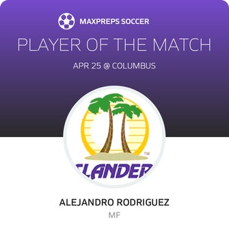 Player of the Match