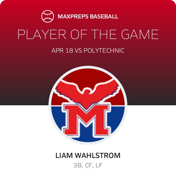 #41 Liam Wahlstrom Player of the Game badge