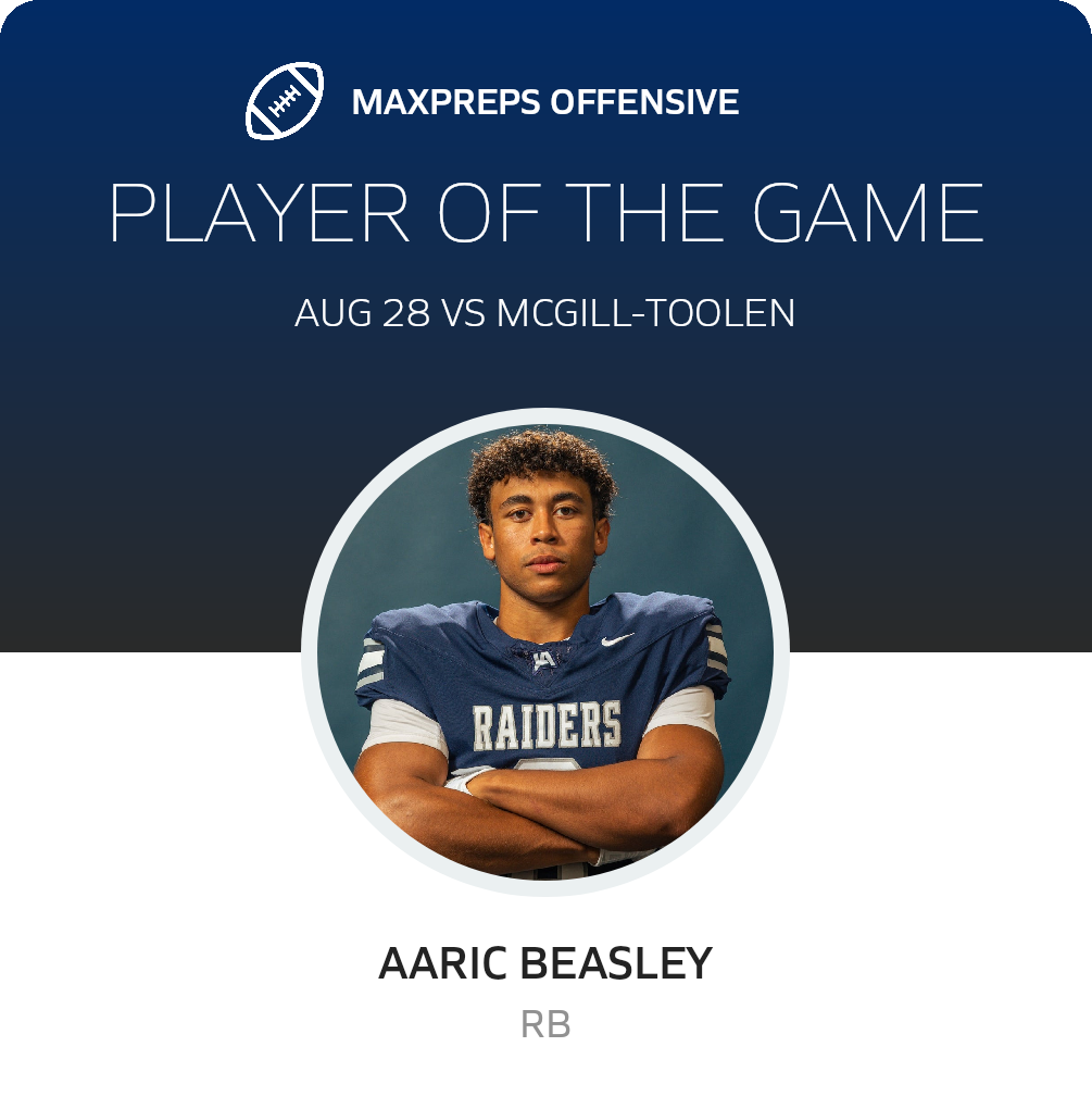Players of the Game