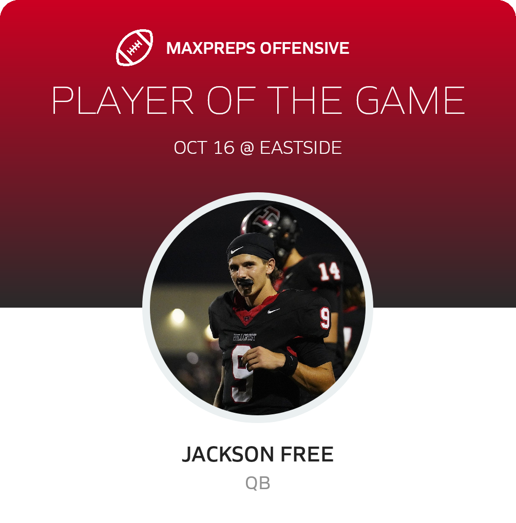 Players of the Game