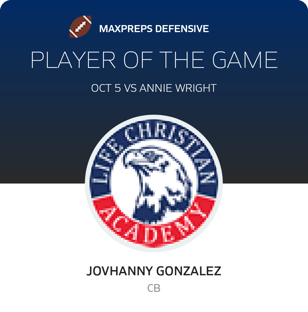 Player of the Game
