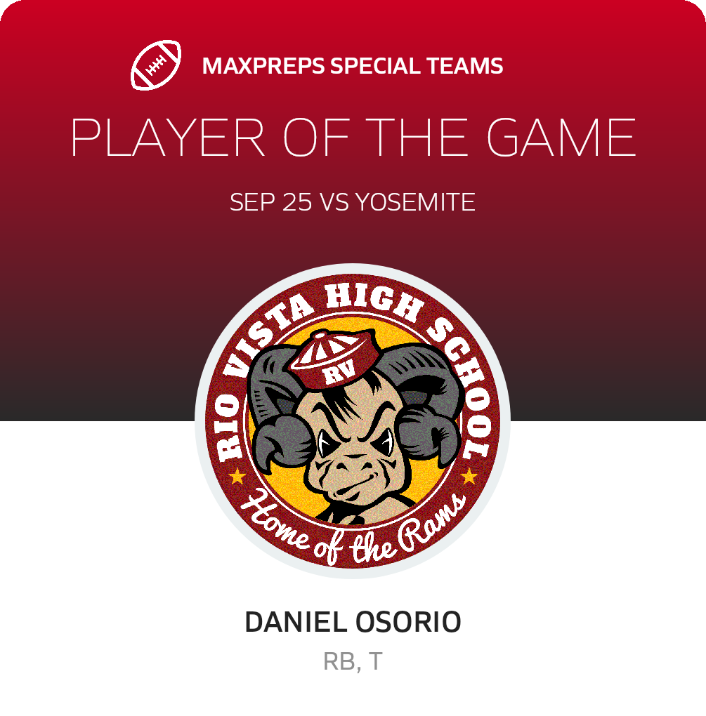 Players of the Game