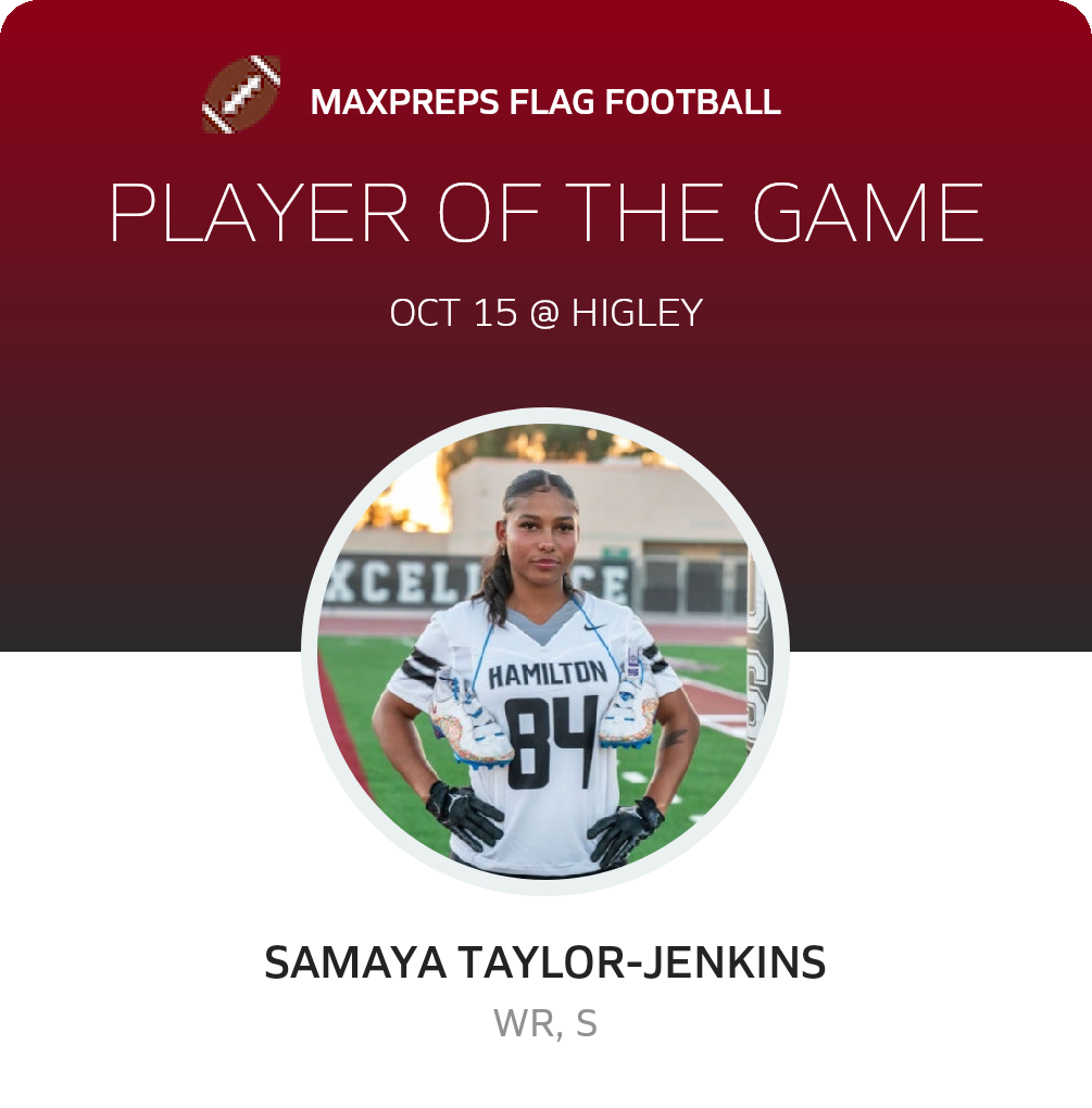 #84 S. Taylor-Jenkins Player of the Game badge