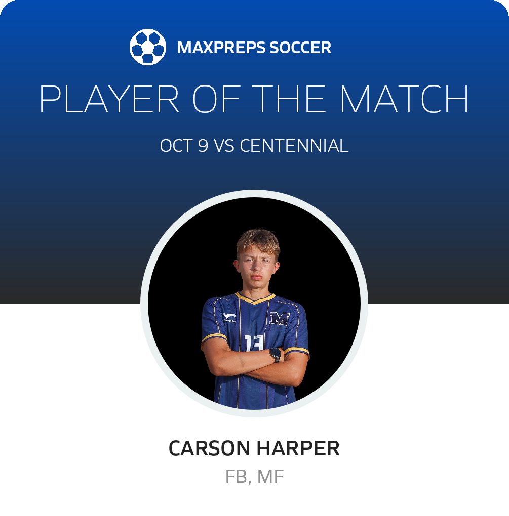 Player of the Match