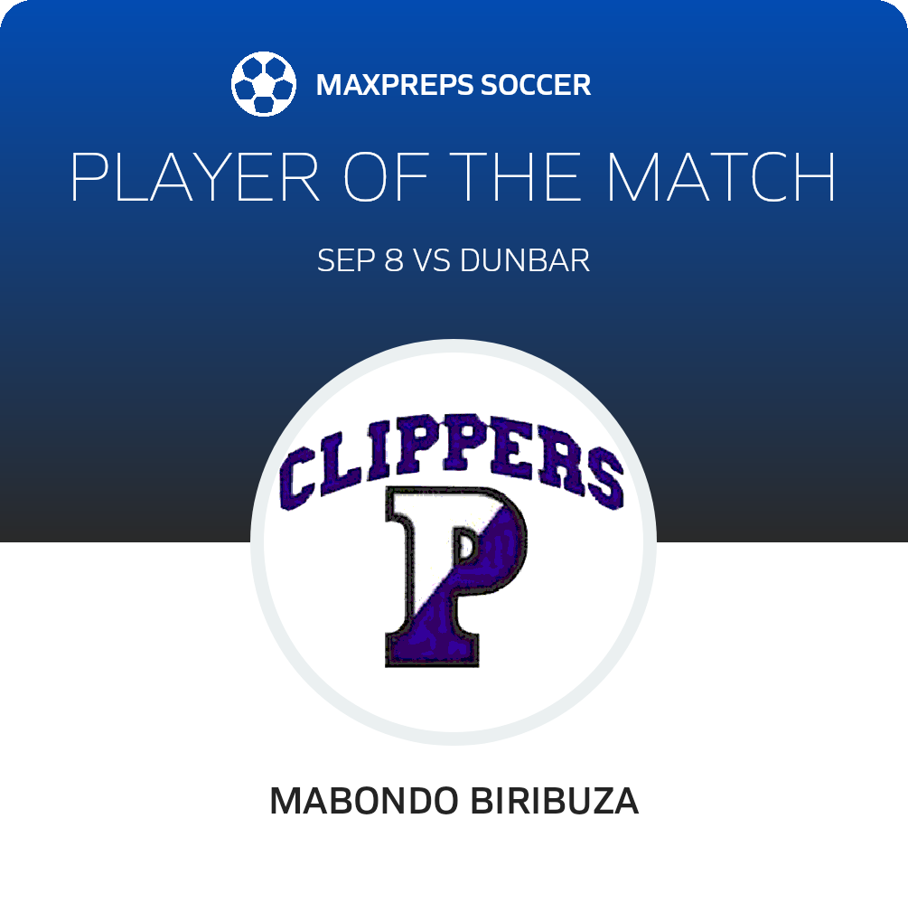 Player of the Match