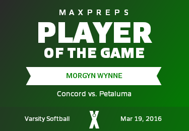 #1 Morgyn Wynne Player of the Game badge